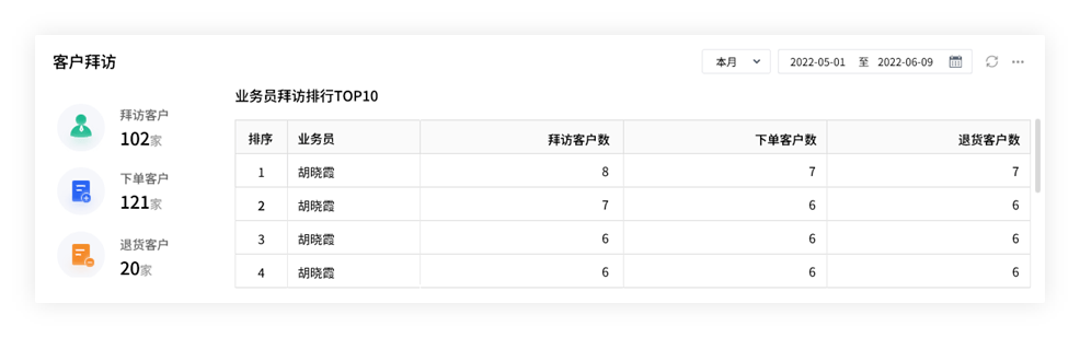 2024年管家婆精準一肖,前沿解讀與定義_IDX23.853夢想版