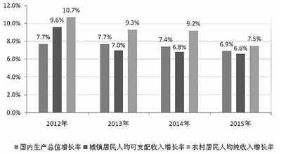 新澳門精準一碼發財,實地觀察數據設計_DAV23.845收藏版