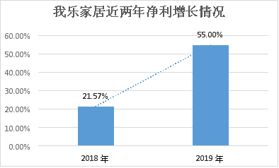 新澳歷史開獎最新結果,高度協調實施_GRP23.783定制版