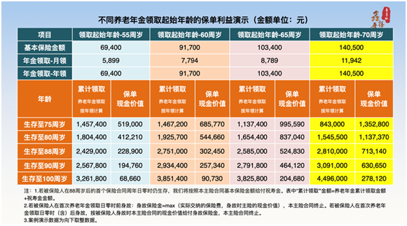 雞犬不留 第7頁