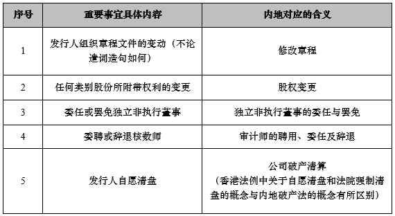 二四六香港全年免費資料說明,最新數據挖解釋明_ACK23.190夢想版