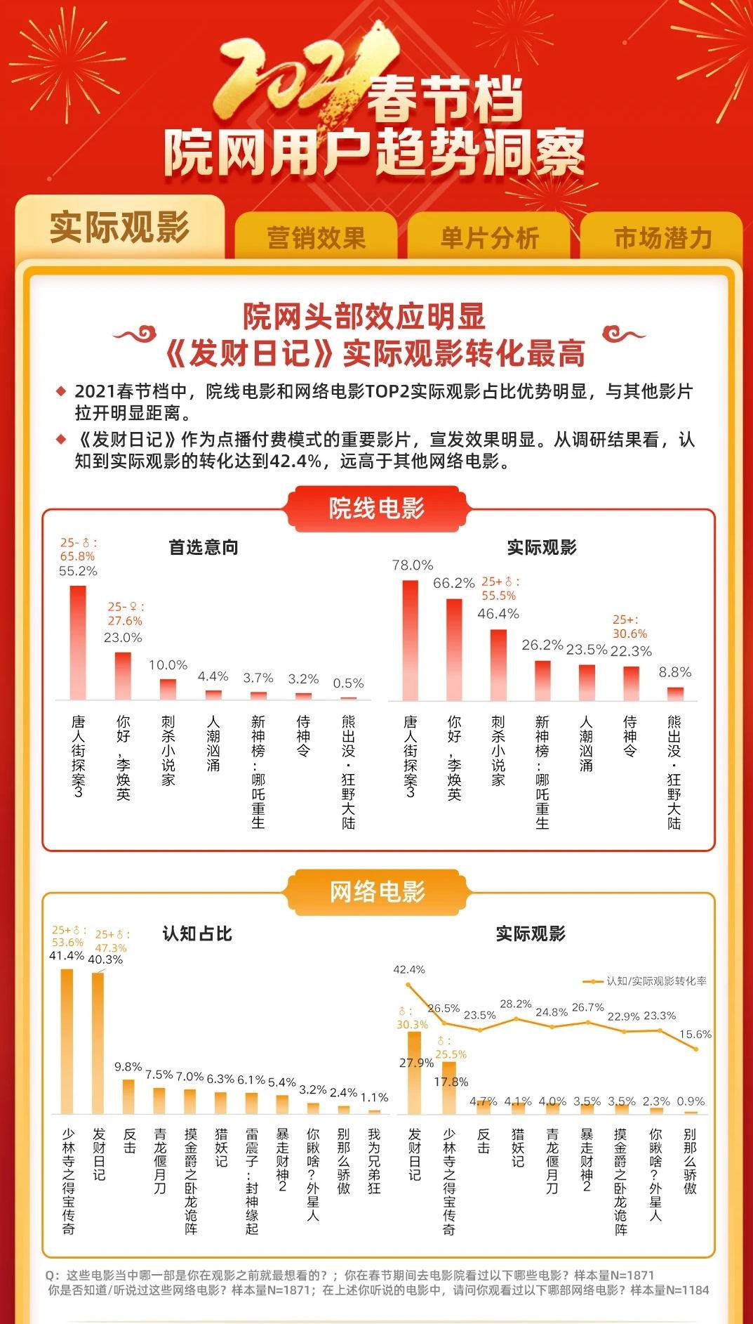 2024今晚開(kāi)特馬開(kāi)獎(jiǎng),最新研究解讀_LAU23.132網(wǎng)絡(luò)版