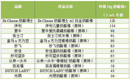 2024澳門特馬今晚開獎56期的,科學數據解讀分析_MLU23.215專業版