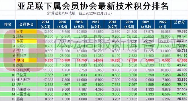 新澳門最快開獎六開開獎結果,數據詳解說明_XIA23.332高速版