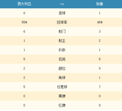 2024今晚澳門特馬開什么碼,數據獲取方案_WOI23.233影音體驗版