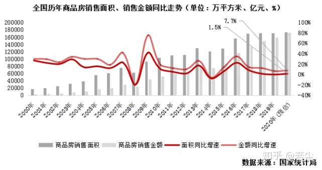 揭秘隱藏寶藏，小巷深處的房價秘密