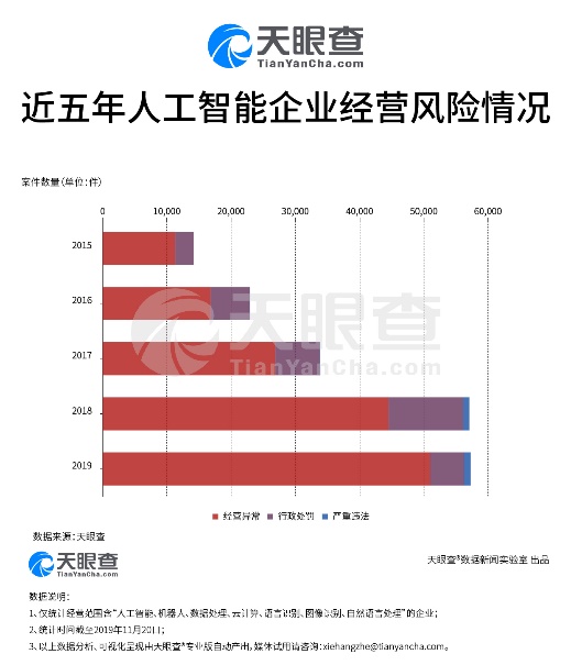 新奧2024資料大全160期,全方位數據解析表述_YNX23.969云端版