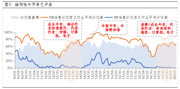 澳門三肖三碼精準100%的背景和意義,高度協調實施_DUX23.555編輯版