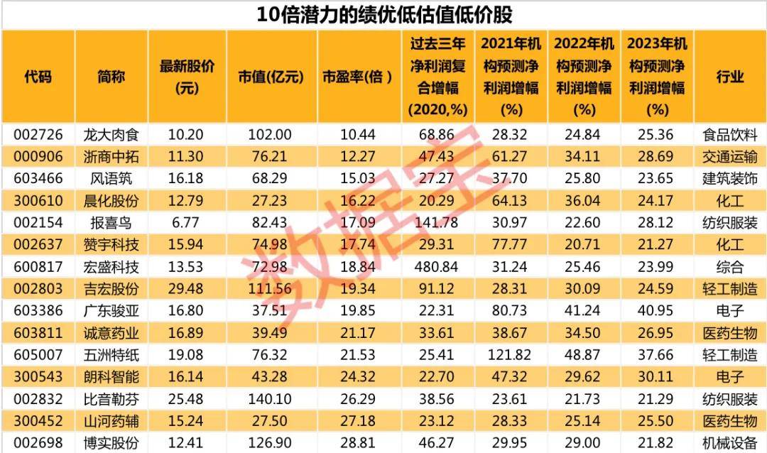 2024新澳近期50期記錄,高速應對邏輯_賽博版ZGD13.57