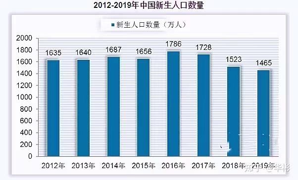 六+彩資料免費大全,全方位數據解析表述_精致生活版XRG13.74