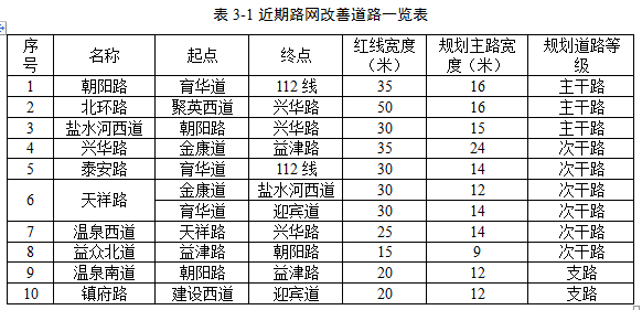 霸州最新招聘信息全面概覽