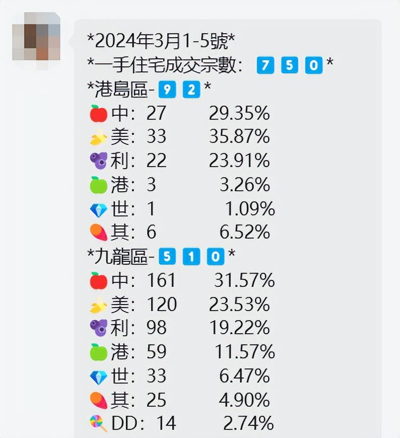 香港最準100%一肖中特特色,數據導向程序解析_業界版JVH13.41