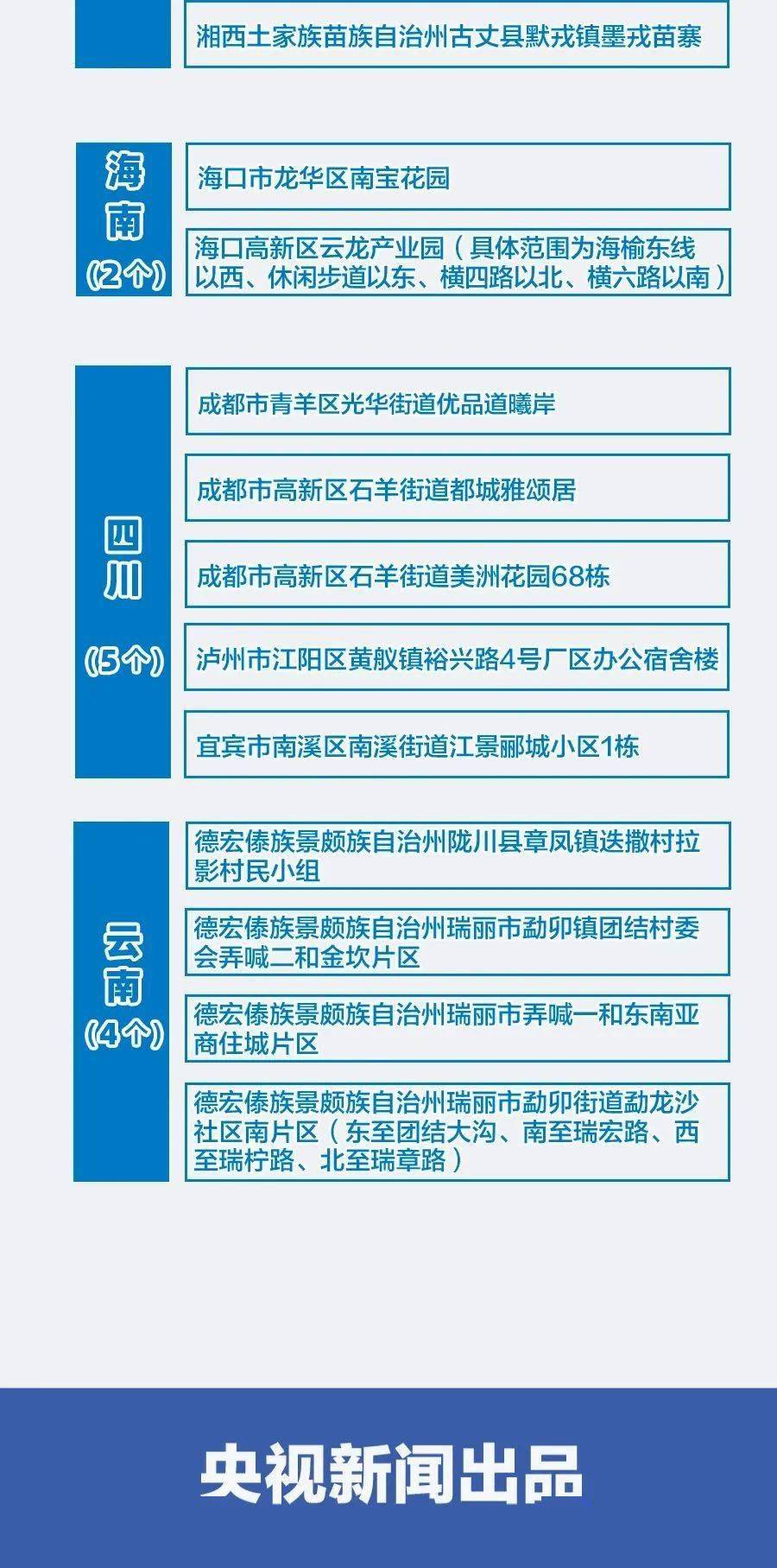 新澳門精準資料大全管家婆料,專業地調查詳解_靈動版KYA13.67