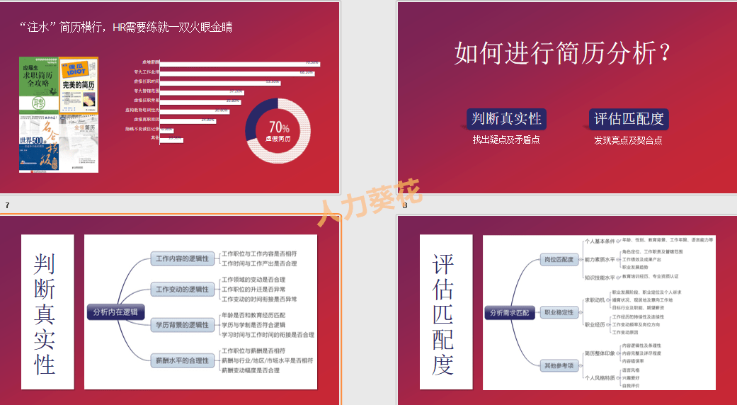 湯陰最新招聘信息大全，求職全流程指南