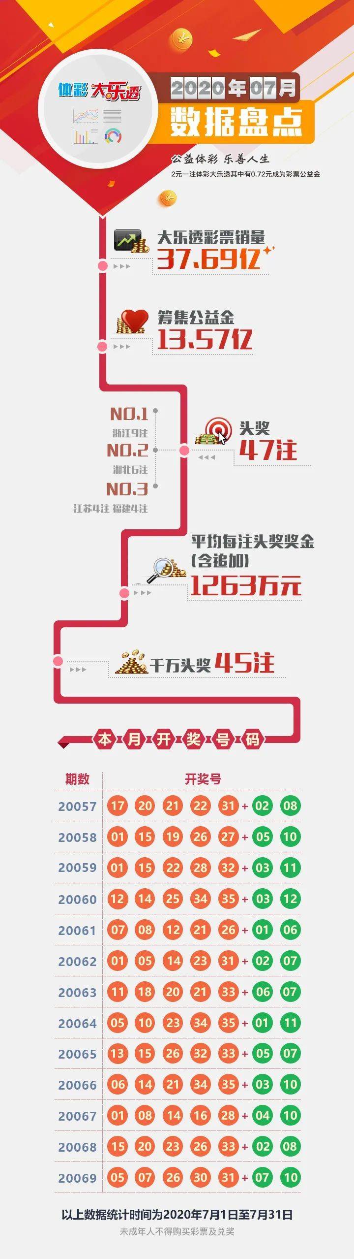 一肖一碼100準中獎資料,持續(xù)性實施方案_FWD37.735特色版