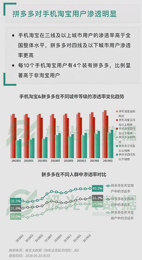 澳門天天正版彩資料大全龍門客站,新式數據解釋設想_FGW37.149限定版