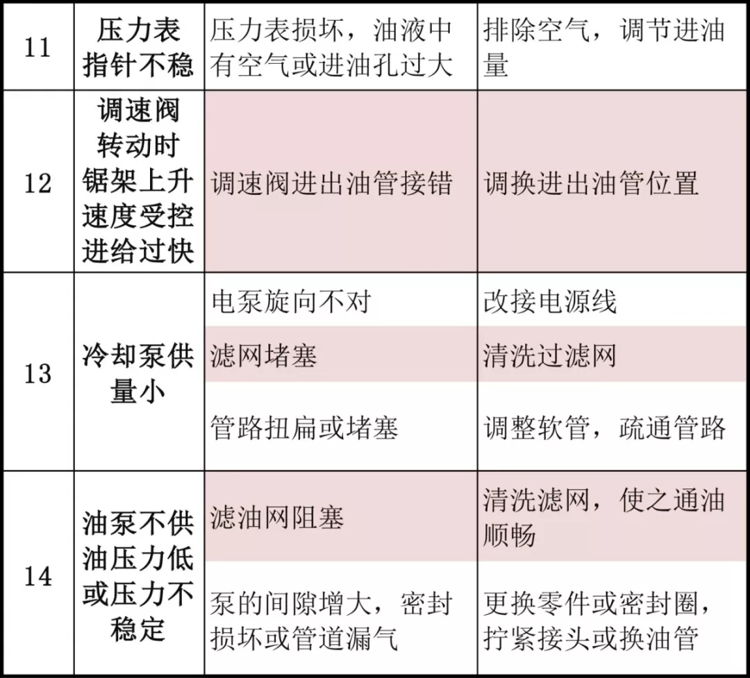 白小姐三肖三期免費開獎,實時處理解答計劃_IAH37.712戶外版