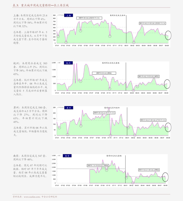 蘋果5最新報價指南，查詢步驟詳解，適用于初學者與進階用戶