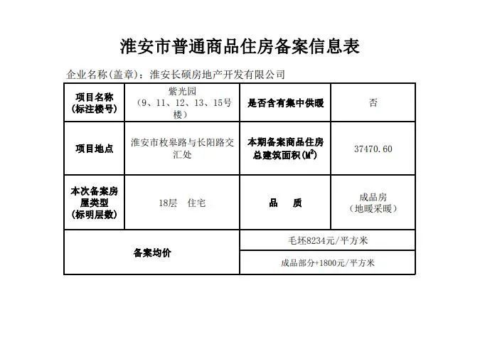 嘉興房價最新動態概覽