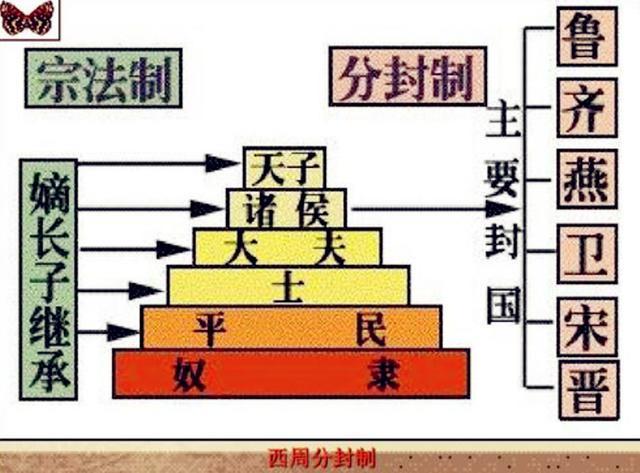 最新婚姻法，時(shí)代進(jìn)步與社會(huì)選擇的體現(xiàn)