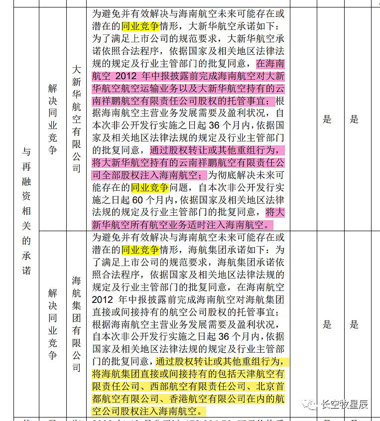 海航最新動態解析，觀點闡述與分析