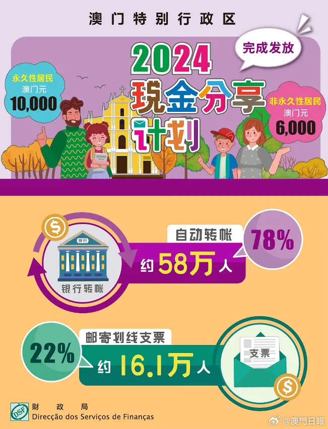 澳門最準內部資料期期,擔保計劃執行法策略_EAB83.727共鳴版