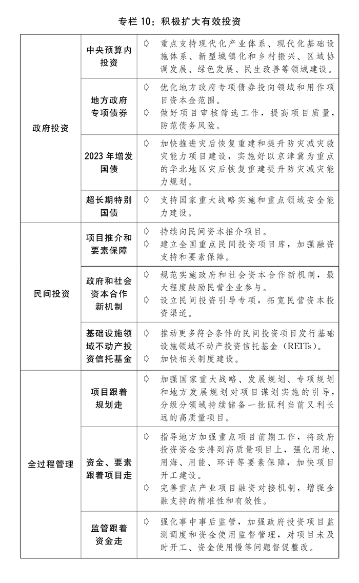 2024新澳門2024原料網(wǎng)1688,平衡執(zhí)行計劃實施_HPI83.189榮耀版