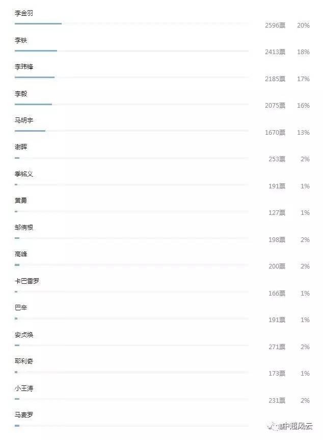 香港二四六開獎結果+開獎記錄4,創新解釋說法_IWY83.272美學版