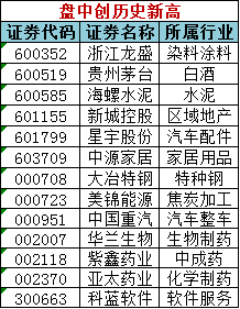 澳門天天彩期期精準澳門天,持續性實施方案_DZZ83.716掌中寶