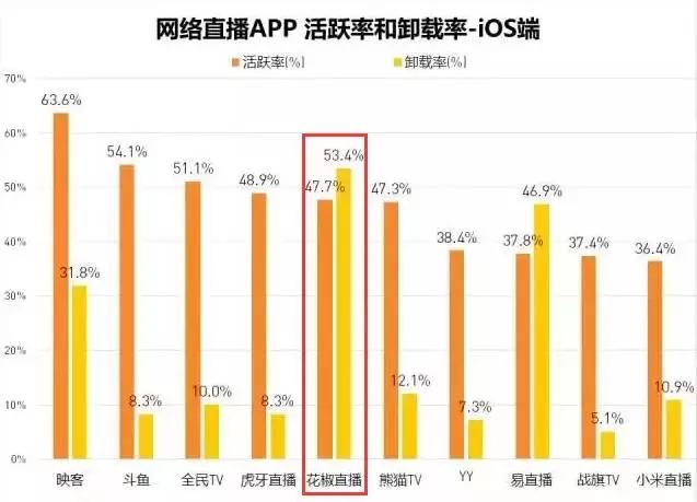 香港六開獎結果2024開獎,實際確鑿數據解析統計_QTK83.499極速版