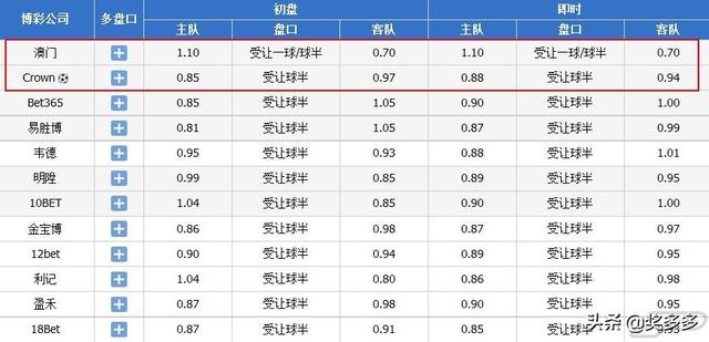 2024今晚澳門開獎結果,全身心解答具體_QRN83.313生態版