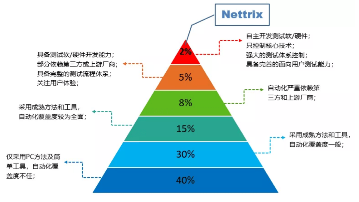 2024澳門特馬今晚開獎圖紙,創新解釋說法_ZFC13.225優雅版