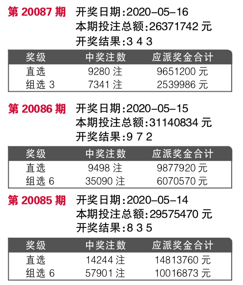 7777788888王中王5,安全性方案執行_FUF83.646優雅版