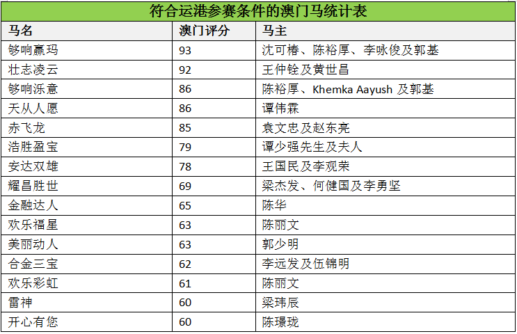 馬會傳真-澳門,安全保障措施_MHO83.686極致版