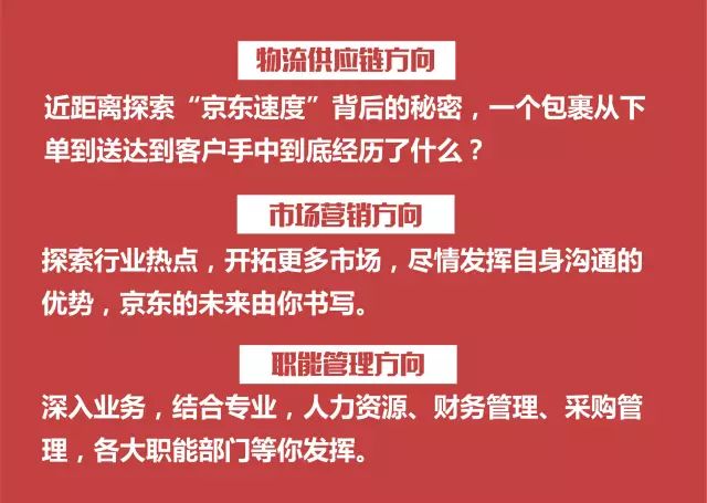 京東最新招聘信息及求職步驟指南全解析