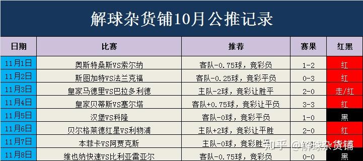 澳門特馬今期開獎結果2024年記錄,,快速解答方案設計_ROT77.150靈活版