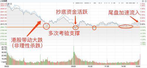 千軍萬馬 第6頁