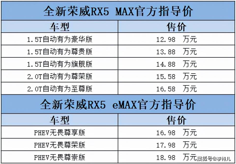 揭秘提升2024一碼一肖,100%精準(zhǔn),創(chuàng)新發(fā)展策略_LHE77.393瞬間版