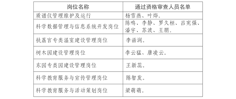 2025軍人漲薪最新消息公布,系統評估分析_NMY77.137教育版