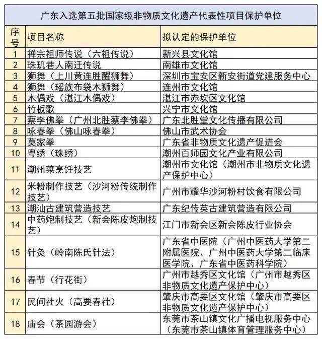 新奧門資料大全免費澳門軟件特色,效率評估方案_UVC77.908便簽版