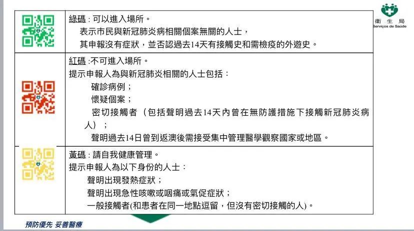 早報新澳門一碼一碼100準確,操作實踐評估_RCD77.603機器版