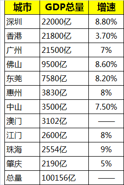 2024年港澳最新資料公布,統計材料解釋設想_ZOJ77.222視頻版