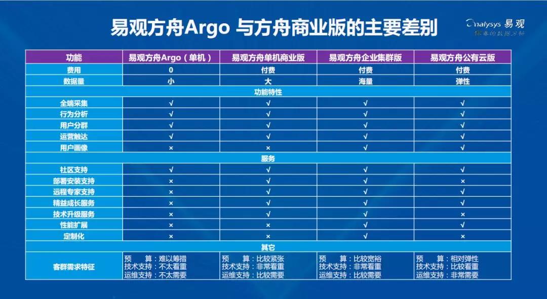 新澳門掛牌正版掛牌,數據驅動決策_ECF77.975多功能版