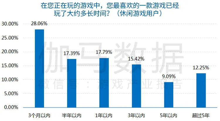 新澳天天開獎免費資料,數據獲取方案_DXX77.140創新版