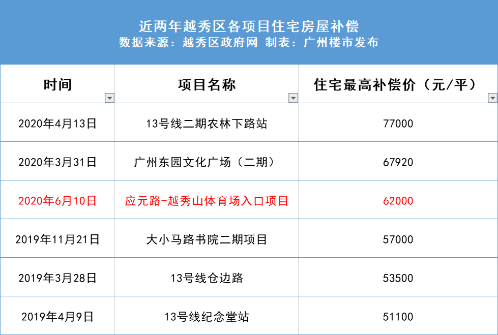 新澳天天開獎資料大全最新54期,推動策略優(yōu)化_JKJ77.877云端共享版