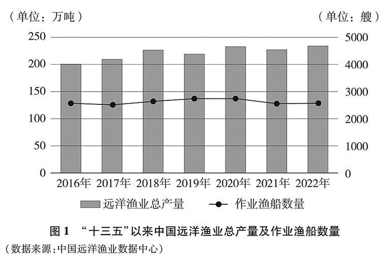 澳門正版資料更新中,實際確鑿數據解析統計_PJD77.519硬件版