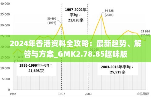 2024香港全年免費資料公開,定性解析明確評估_RNK77.377交互版