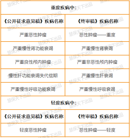 廣東八二站最新消息,專家解說解釋定義_WPI57.709后臺版