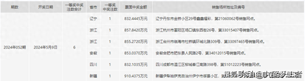 2024白小姐一肖一碼,綜合計劃評估_TQJ57.940內容創作版