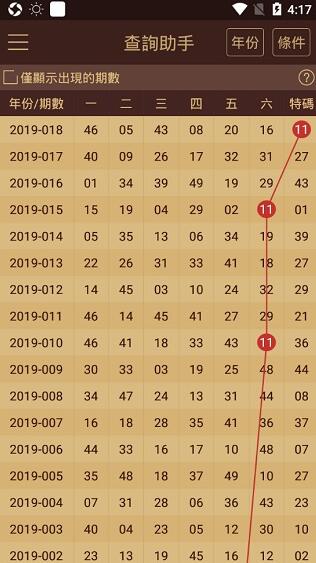 2024新澳門天天開好彩大全58,數據整合決策_TDZ57.815未來版